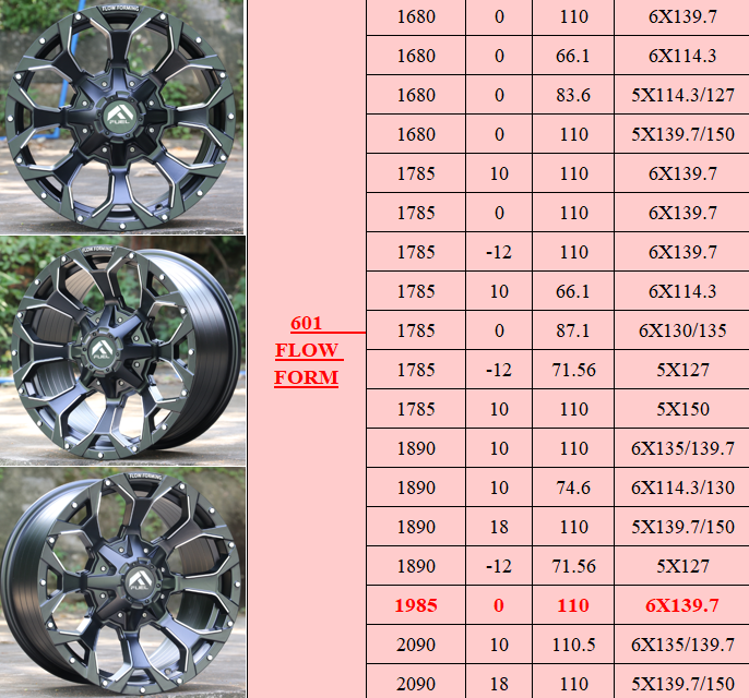 601 Flowform Offroading wheels
