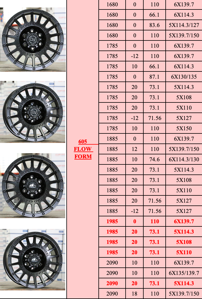 605 Flowform Offroading wheels