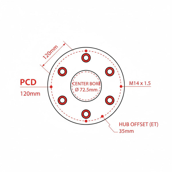 Bush Inner Pcd PCD & Centre Bore